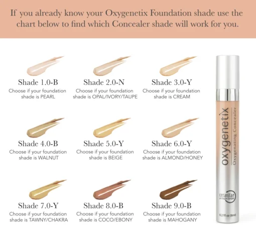 OXYGENETIX - OXYGENATING CONCEALER  - Acne Safe - Image 2