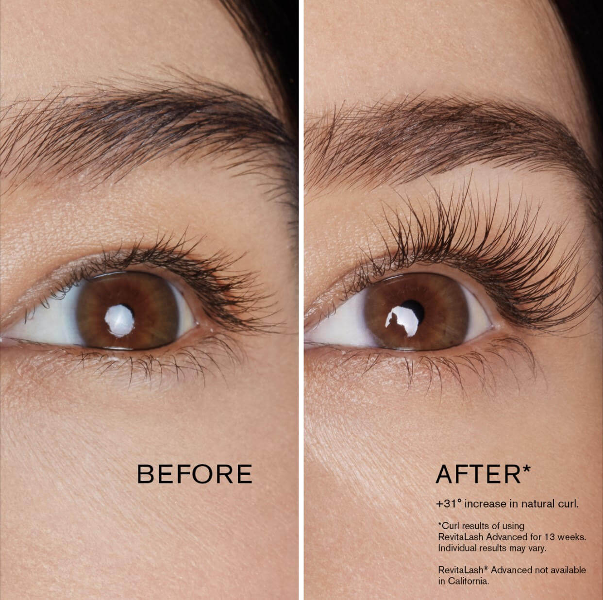 Close-up of a brown eye with shorter lashes on the left labeled BEFORE and longer, curled lashes on the right labeled AFTER* from a lash growth product trial filled with text on the right panel.