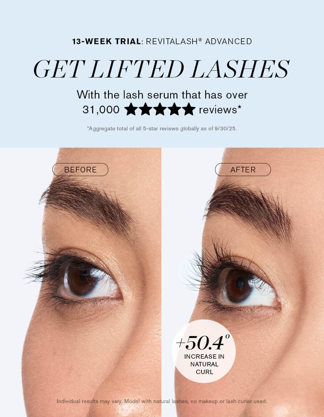 Before-and-after close-up of an eye showing lash lift results, labeled BEFORE and AFTER, with a +50.4° curl badge across the after side.